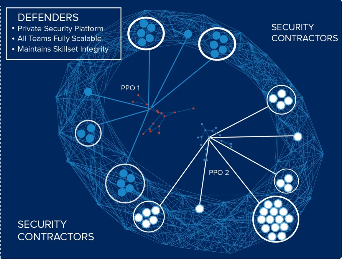 Abstract network solution graphic
