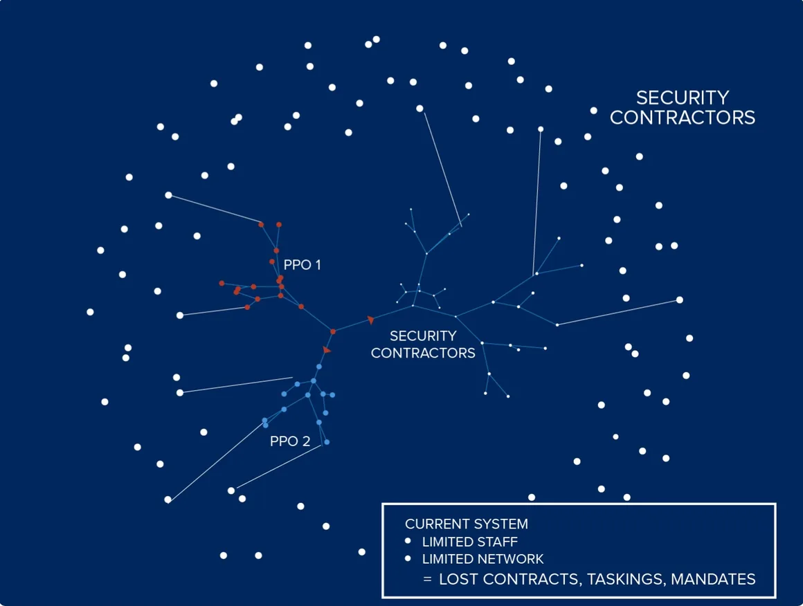 Abstract network graphic
